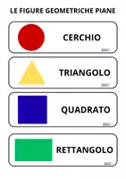 anteprima - Esercizi - LE FIGURE GEOMETRICHE PIANE - Pagina 1