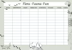 Vorschau - Spiele - Vertretung; Biologie: Flora-Fauna-Fun (Stadt- Land- Bio) - Deckblatt