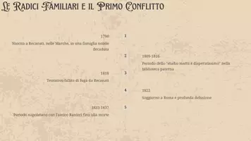 anteprima - Materiale di supporto/inclusione - Giacomo Leopardi - Pagina 3
