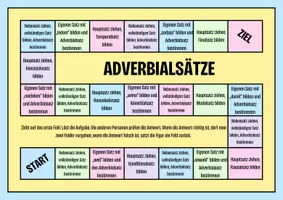 Vorschau - Spiele - Adverbialsätze Spiel - Seite 1
