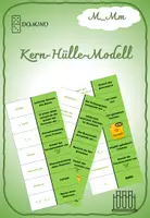 Vorschau - Spiele - Materialpaket Kern-Hülle-Modell - Seite 1
