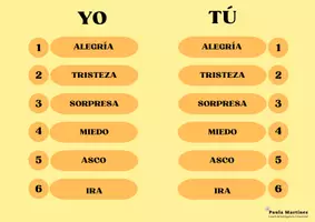 Vista previa - Juegos / Gamificación - YO Y TU - juego educacion emocional - Portada