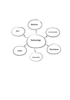 Vorschau - Arbeitsblätter - MSA Topic Based Talk - Übungsmaterial - Seite 3