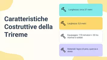 anteprima - Presentazioni / Lavagne - La Trireme Greca: Potenza Navale dell'Antichità - Pagina 3