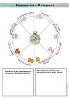 Vorschau - Arbeitsblätter - Meine Stärken und ich - Ressourcen Kompass - Seite 1