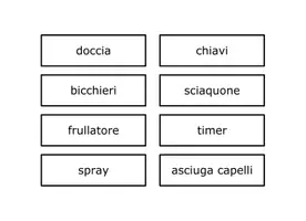 anteprima - Materiale di supporto/inclusione - Oggetti flash cards. - Pagina 2