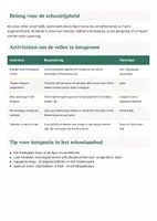 Voorbeeld - Factsheet Palmar Grasp - Pagina 1