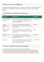 Voorbeeld - Factsheet Amphibian - Pagina 1