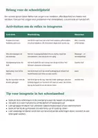 Voorbeeld - Factsheet Spinale Galant reflex - Pagina 1