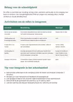Voorbeeld - Factsheet STNR - Pagina 1