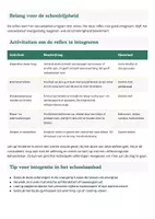 Voorbeeld - Factsheet Moro-reflex - Pagina 1