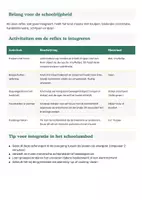 Voorbeeld - Factsheet ATNR - Pagina 1