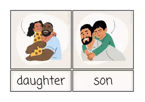Vorschau - Bildkarten - Bildkarten zur Familie/family members (divers) - Seite 3