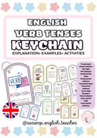 Vista previa - Tarjetas / Manipulativos - ENGLISH VERB TENSES, MODAL VERBS AND IRREGULAR VERBS KEYCHAINS SUPERPACK - página 1