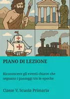 anteprima - Piani di lezione - Riconoscere gli eventi chiave che segnano i passaggi tra le epoche - Pagina di copertina