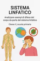 anteprima - Presentazioni / Lavagne - Difesa del corpo: sistema linfatico - Pagina di copertina