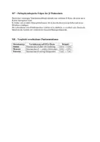 Vorschau - Arbeitsblätter - Klausur: Genetik, PBS, Mutation, - Seite 3