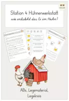 Vorschau - Arbeitsblätter - Wie entsteht das Ei im Huhn? - Hühnerwerkstatt - Deckblatt