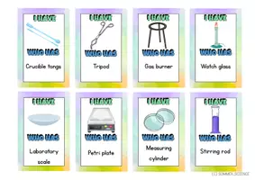 Vorschau - Spiele - Laborgeräte Englisch Chemie Spiel „I have – who has?“ Bilingualer Unterricht - Seite 2