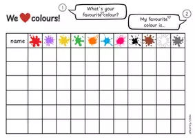 Vorschau - Arbeitsblätter - Class Survey Colours - Walk and Talk - Deckblatt