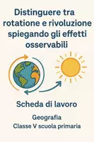 anteprima - Schede informative - Distinguere tra rotazione e rivoluzione spiegando gli effetti osservabili - Pagina di copertina