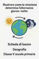 anteprima - Schede informative - Illustrare come la rotazione determina l’alternanza giorno–notte - Pagina di copertina