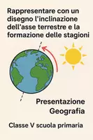 anteprima - Presentazioni / Lavagne - Rappresentare con un disegno l’inclinazione dell’asse terrestre e la formazione delle stagioni - Pagina di copertina