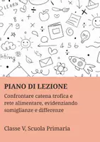 anteprima - Piani di lezione - Raccolta di materiali: "Catena trofica" (piani di lezione) - Pagina 1