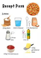 Vorschau - Anderer Materialtyp - Bebildertes Rezept Waffeln und Pizza - Seite 1