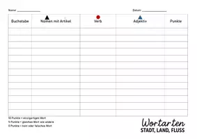 Vorschau - Arbeitsblätter - Wortarten Stadt, Land, Fluss - Deckblatt