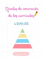 Vista previa - Para docentes: organización, planificación y formación - Niveles de Concreción - LOMLOE - Portada
