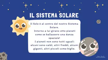 anteprima - Materiale di supporto/inclusione - LEO L'ASTRONAUTA E IL SISTEMA SOLARE - Pagina 2