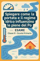 anteprima - Compiti in classe/Test - Esame: Spiegare come la portata e il regime idrico influenzino le piene del Po - Pagina di copertina