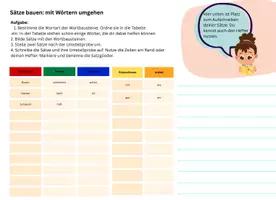 Vorschau - Arbeitsblätter - Sätze bauen_Wortarten - Seite 1