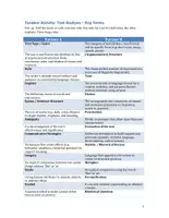 Vorschau - Arbeitsblätter - TANDEM SHEETS ADVANCED - TANDEMBÖGEN ENGLISCH OBERSTUFE (XL Materialpaket) - Seite 3