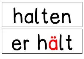 Vorschau - Arbeitsblätter - Rechtschreibstrategie Ableiten: Wörter mit ä und äu. Bildmaterial für die digitale Tafel - Seite 1