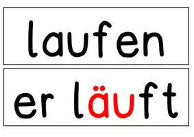 Vorschau - Arbeitsblätter - Rechtschreibstrategie Ableiten: Wörter mit ä und äu. Bildmaterial für die digitale Tafel - Seite 3
