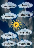 Προεπισκόπηση - Flashcards - Grammalysis B2_Vocabulary Corner 3(by) - Σελίδα 2