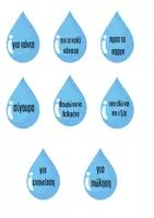 Προεπισκόπηση - Flashcards - GRAMMALYSIS B2_VOCABULARY CORNER 5(FOR) - Σελίδα 1