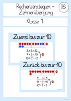 Vorschau - Poster - Zehnerübergang Merkplakate - Visualisierung (Klasse 1) - Deckblatt