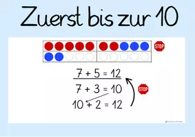 Vorschau - Poster - Zehnerübergang Merkplakate - Visualisierung (Klasse 1) - Seite 3