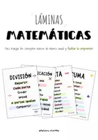 Vista previa - Unidades / Secuencias / Situaciones de Aprendizaje - PÓSTERS MATEMÁTICOS PALABRAS CLAVE @dreamy - Portada