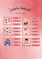 Vorschau - Stationenlernen - Zeitwörter-Werkstatt - Deckblatt