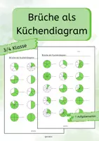 Vorschau - Arbeitsblätter - Brüche als Kuchendiagram - Deckblatt