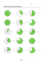 Vorschau - Arbeitsblätter - Brüche als Kuchendiagram - Seite 3