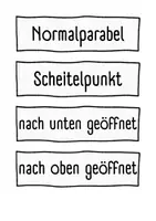 Vorschau - Arbeitsblätter - Den Graphen quadratischer Funktionen mit Geogebra erkunden - Seite 3