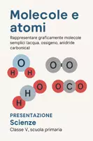 anteprima - Presentazioni / Lavagne - Rappresentare graficamente molecole semplici. - Pagina di copertina
