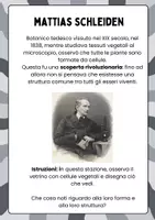 anteprima - Esperimenti - Introduzione alla Biologiia: teoria cellulare - Pagina 2