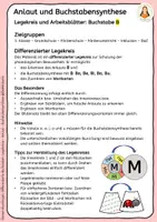 Vorschau - Mal- und Bastelvorlagen - Differenzierter Legekreis B – Anlaut & Buchstabensynthese (Wortanfang) • mit Störbildern • 2 ABs • farbig & s/w - Seite 1