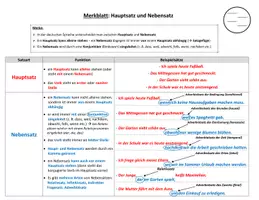 Vorschau - Arbeitsblätter - Deutsch-Übung: Haupt- und Nebensatz (mit Merkblatt) - Seite 2